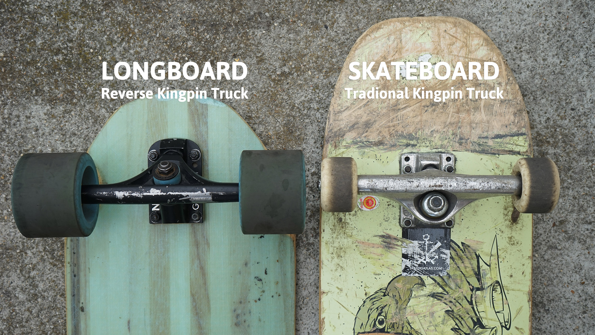 pause Hotellet detaljeret Understanding Longboards: Trucks